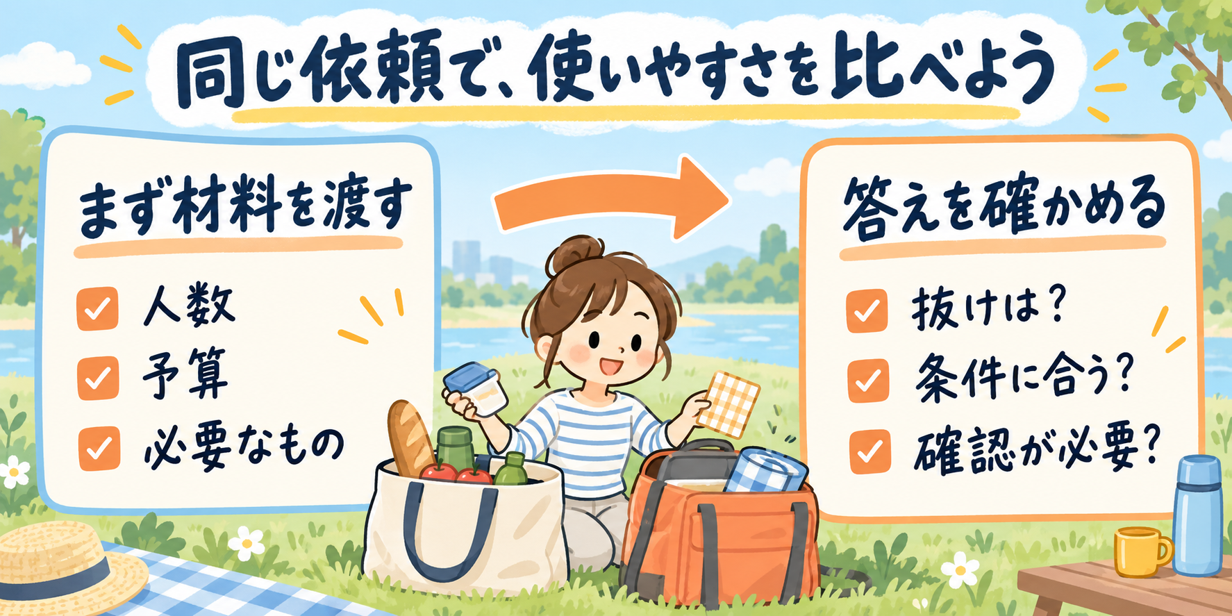 ピクニックの条件を入力し、重複・予算・不足を確認する練習の図