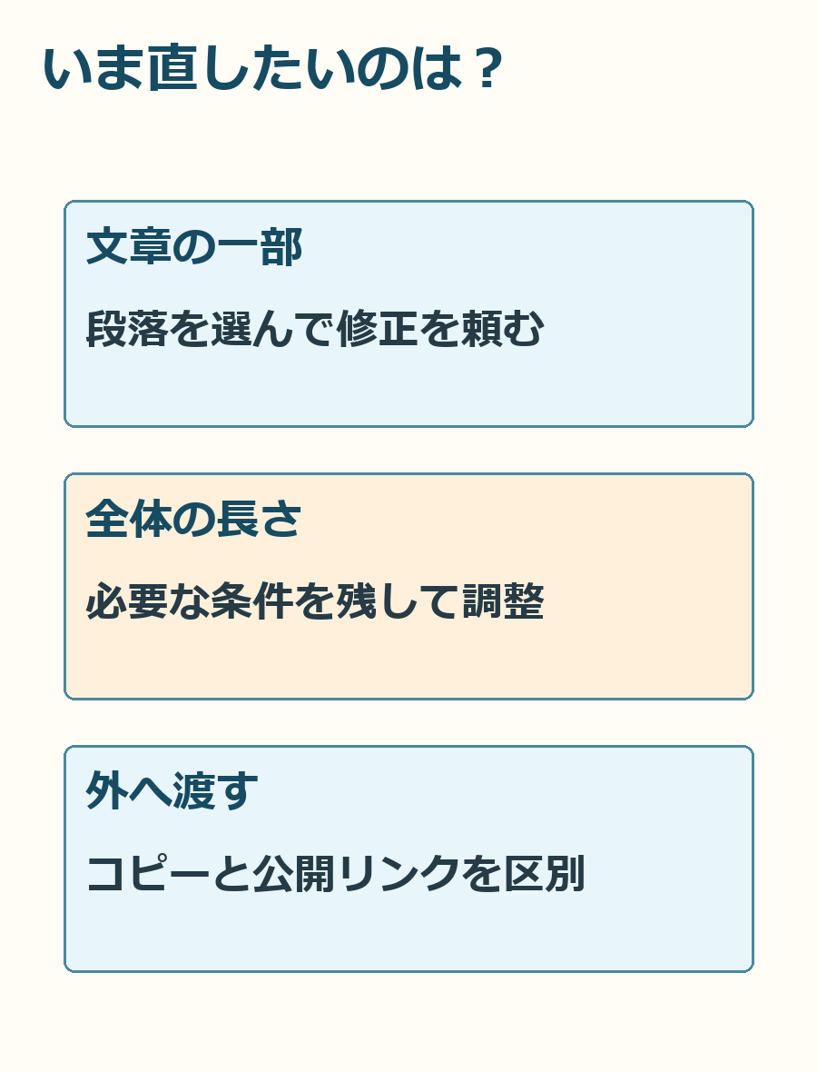 一部分の修正と全体の調整、外へ渡す操作は別の作業です。