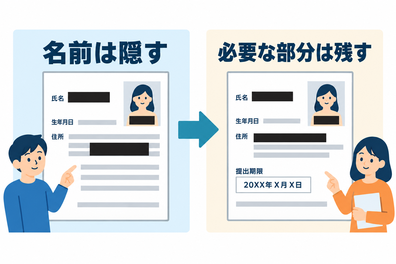 個人情報を隠し、対象や期限の説明は残す準備のイメージです。画像内の日付は形式を示す仮の記号です。