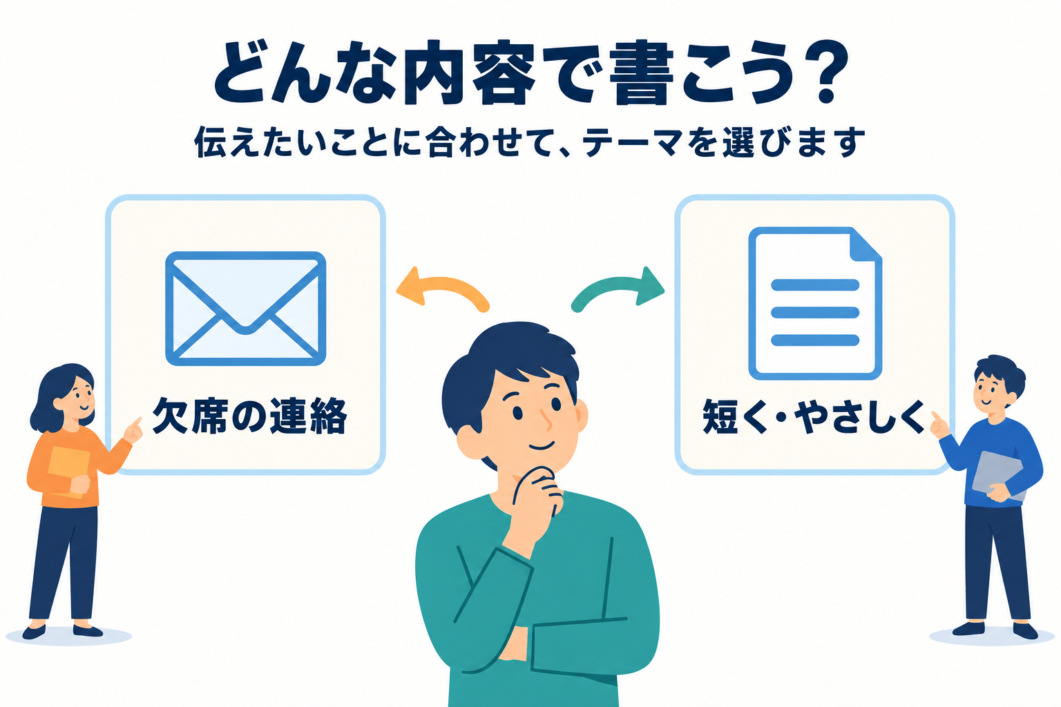 「欠席の連絡」という目的と、「短く・やさしく」という希望を分けて伝えると、返事を見直す基準ができます。