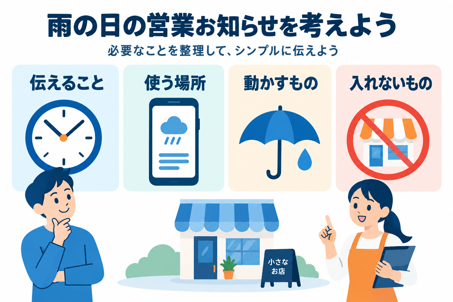 伝える事実と、背景に使うイメージを分けて準備します。実際のお店に似せた架空の映像は、今回の案内には使いません。