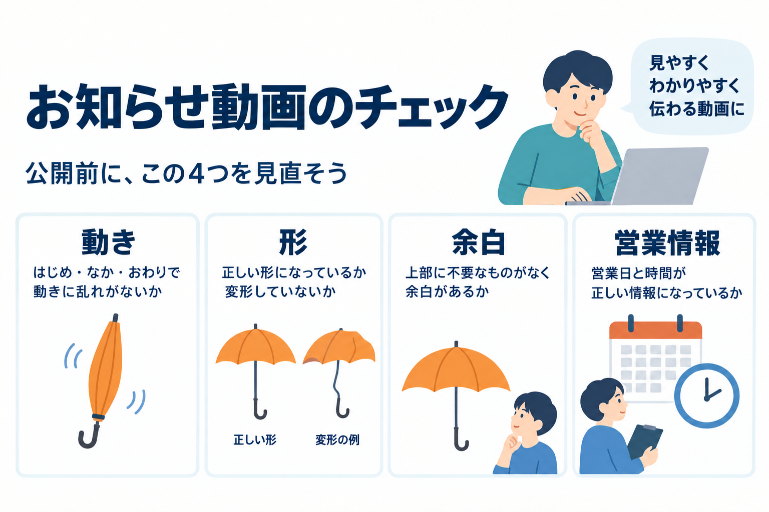 お知らせ動画の確認ポイント。動きと形に加え、最後に載せる営業情報も確かめます。