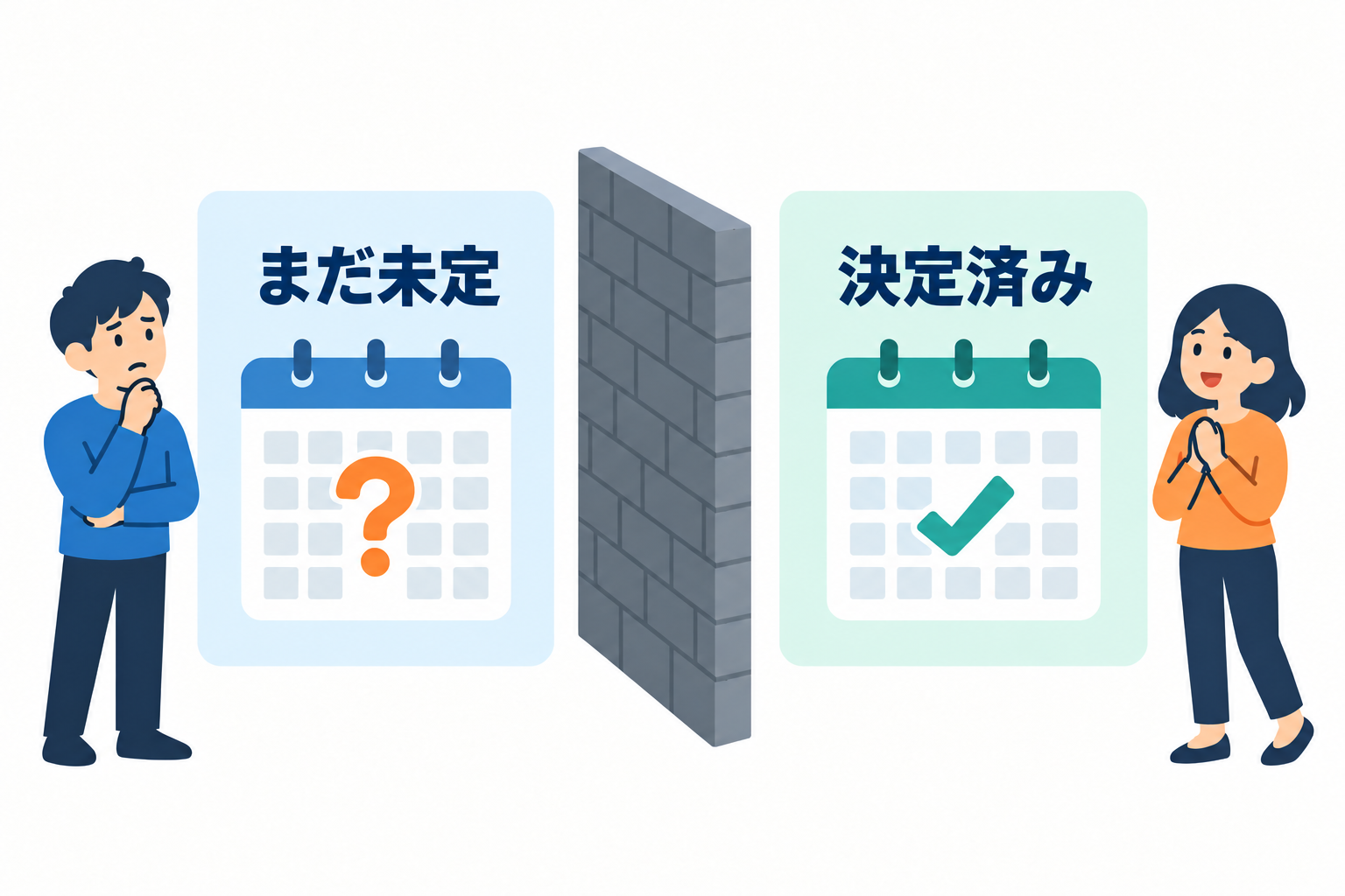 「まだ未定」と「決定済み」は別の状態です。文章が自然でも、状態まで変わっていたら修正します。