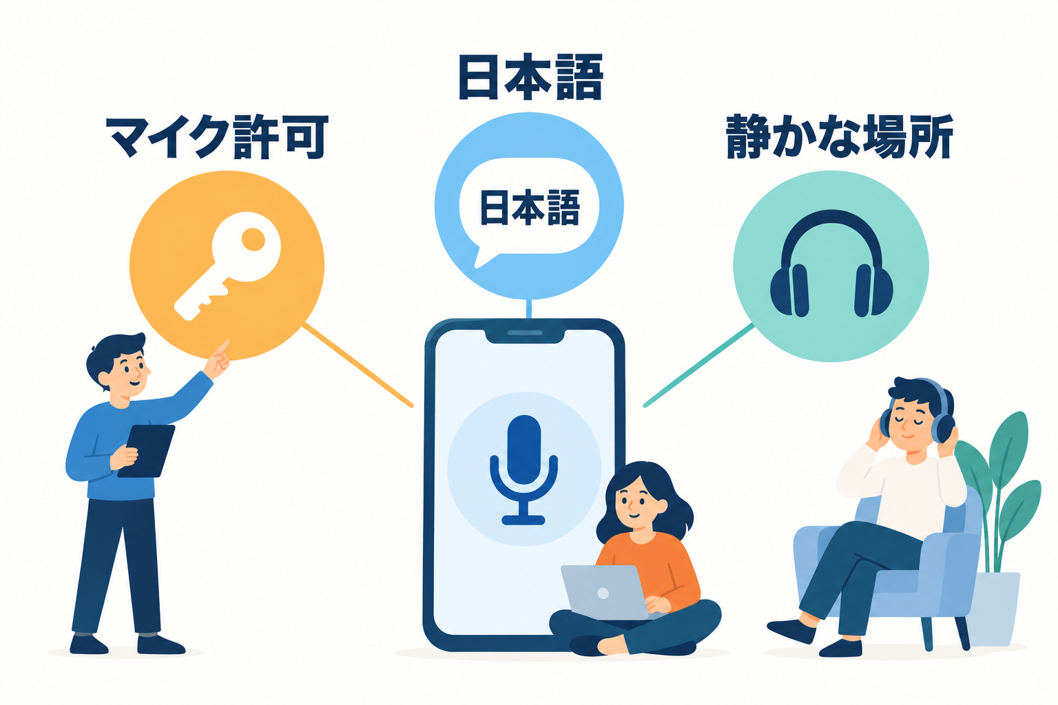 マイクの許可、日本語の設定、静かな場所を確認します。設定項目や表示は端末とアプリの状態で違います。