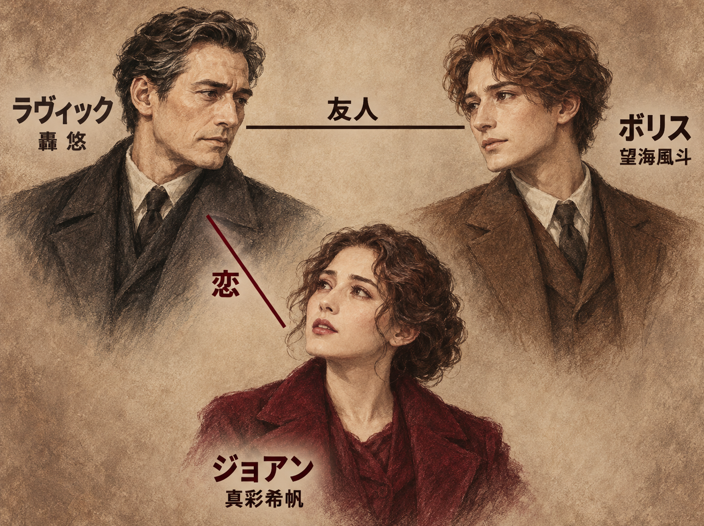 ラヴィックと友人ボリス、恋の相手ジョアンの関係と2018年本公演配役