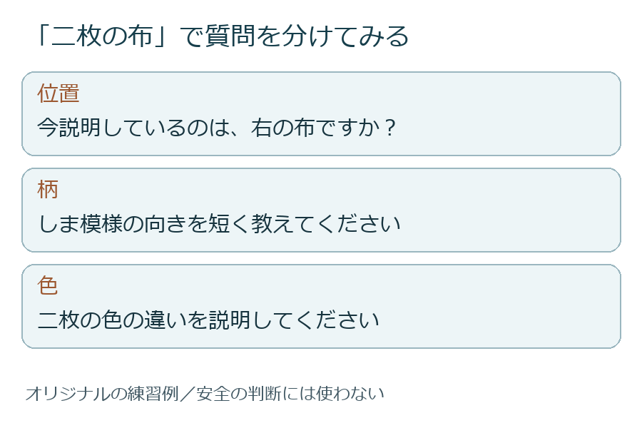 二枚の布で、位置・柄・色の質問を分ける練習案