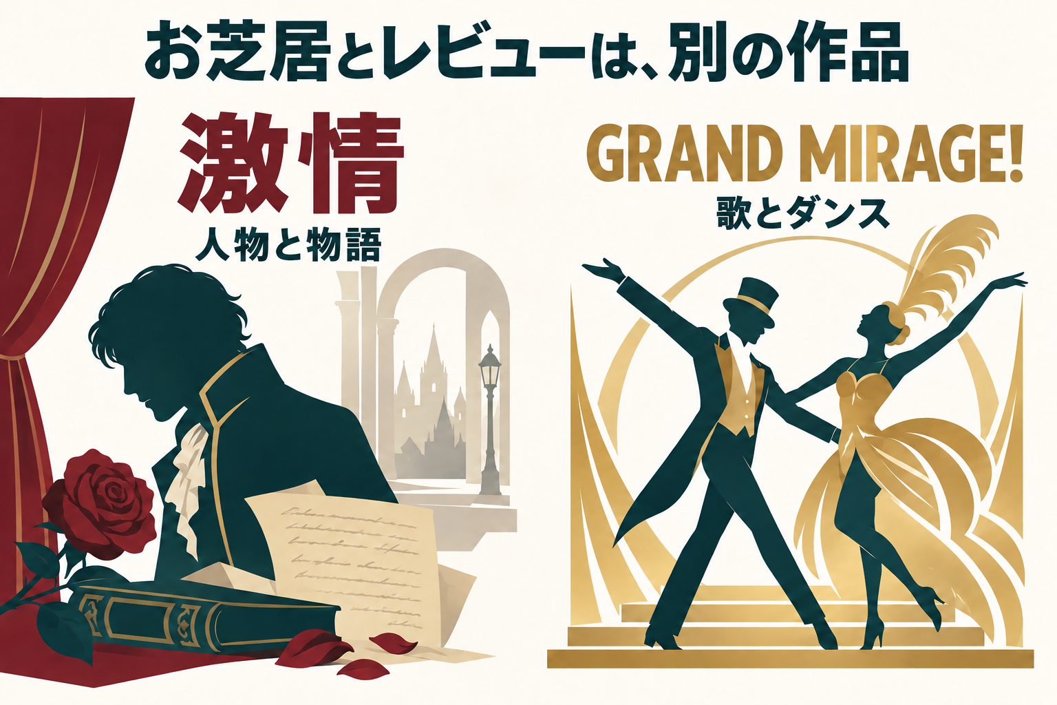 『激情』のお芝居と、『GRAND MIRAGE!』のレビューを分けて読むための作品整理図。