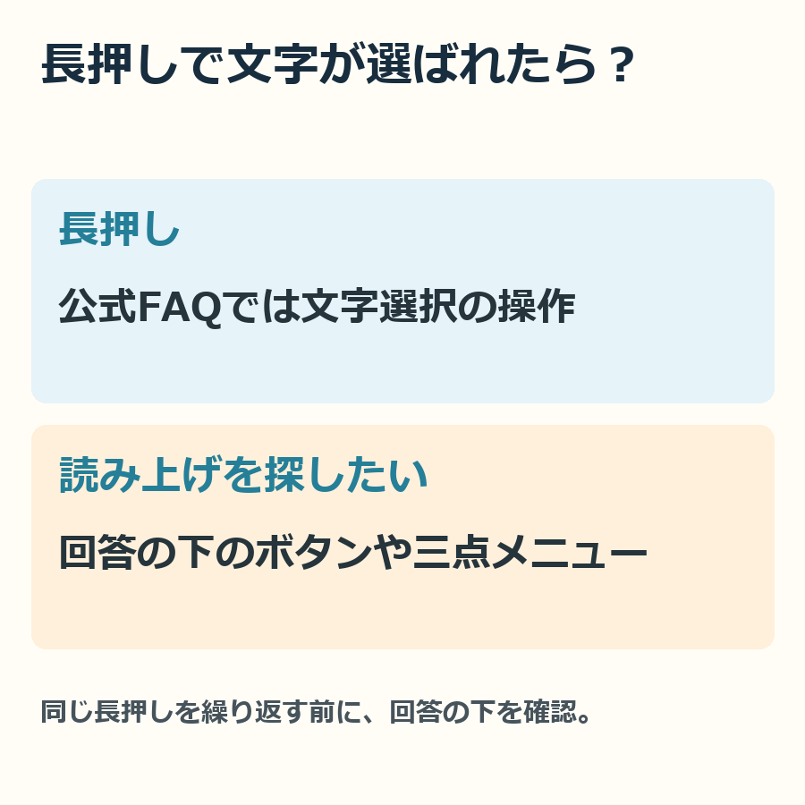 文字選択になるときと、読み上げを探したいときの操作を分けています。